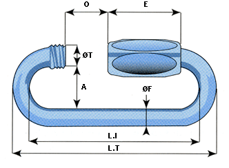 maillons_rapides