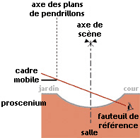 schema-p80a