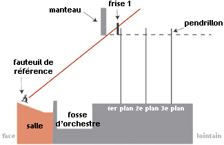 schema-p80d