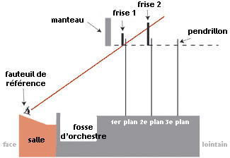 schema-p80e