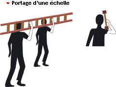 portage_2