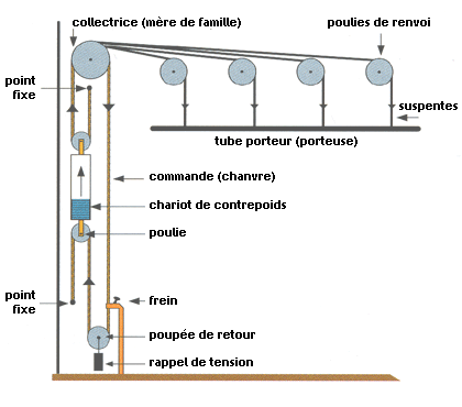 palanquee1